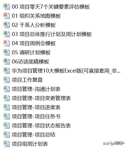 項目管理：培訓、流程、制度、表格、工具及模板（培訓計劃流程圖模板）