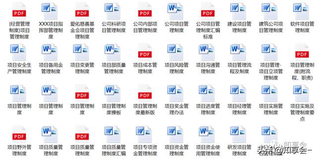 項目管理：培訓、流程、制度、表格、工具及模板（培訓計劃流程圖模板）