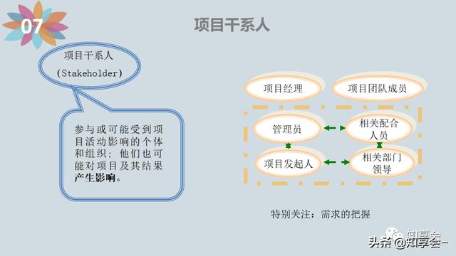 項目管理：培訓、流程、制度、表格、工具及模板（培訓計劃流程圖模板）