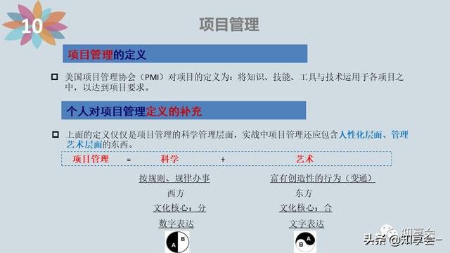 項目管理：培訓、流程、制度、表格、工具及模板（培訓計劃流程圖模板）