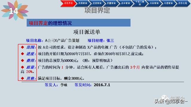 項目管理：培訓、流程、制度、表格、工具及模板（培訓計劃流程圖模板）