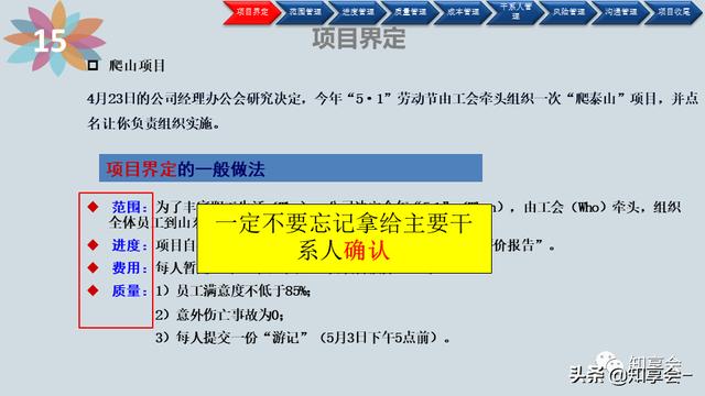 項目管理：培訓、流程、制度、表格、工具及模板（培訓計劃流程圖模板）
