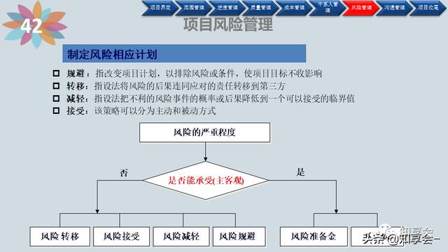 項目管理：培訓、流程、制度、表格、工具及模板（培訓計劃流程圖模板）