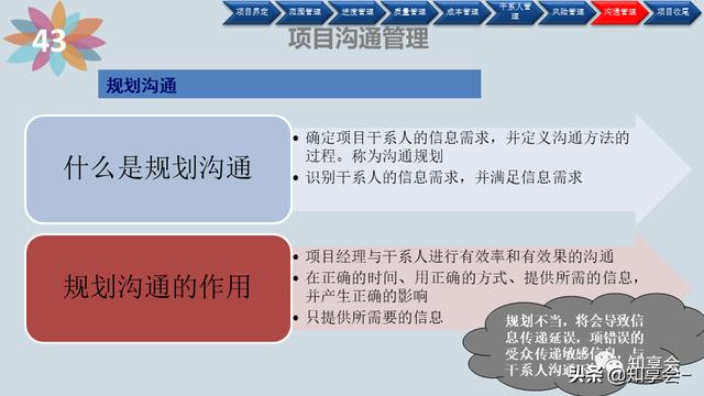 項目管理：培訓、流程、制度、表格、工具及模板（培訓計劃流程圖模板）