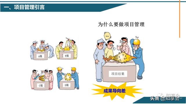 項目管理：培訓、流程、制度、表格、工具及模板（培訓計劃流程圖模板）