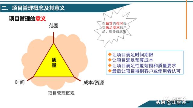 項目管理：培訓、流程、制度、表格、工具及模板（培訓計劃流程圖模板）
