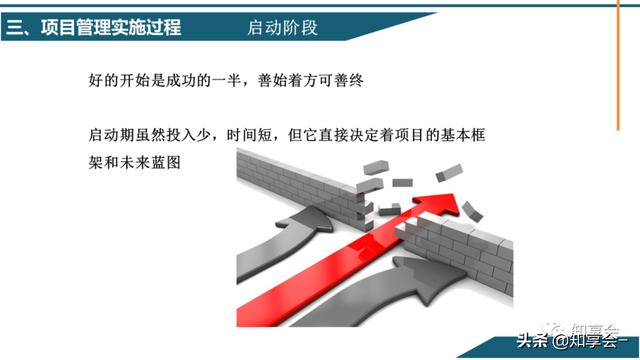 項目管理：培訓、流程、制度、表格、工具及模板（培訓計劃流程圖模板）