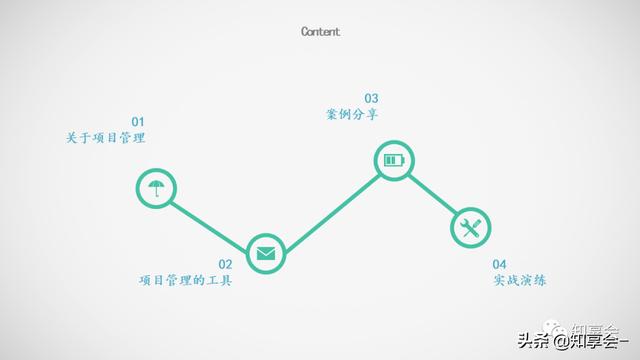 項目管理：培訓、流程、制度、表格、工具及模板（培訓計劃流程圖模板）