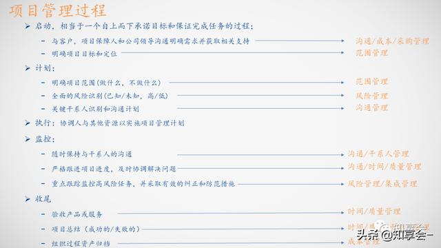 項目管理：培訓、流程、制度、表格、工具及模板（培訓計劃流程圖模板）