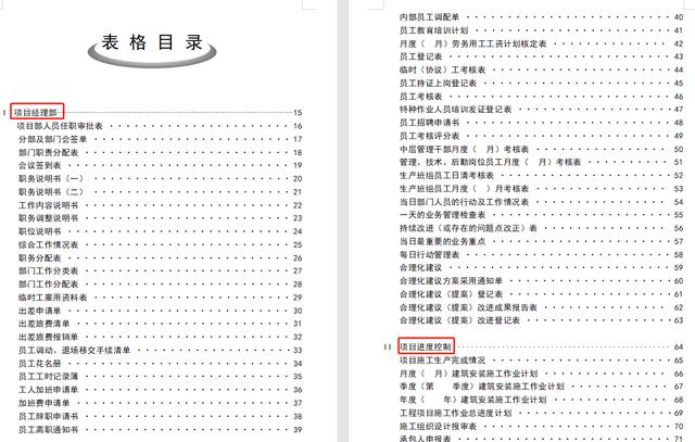 78頁工程項目管理表格，word版直接套用，讓你輕松搞定項目管理（工程項目管理通用表格）"