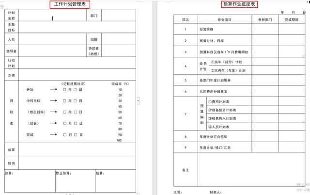 78頁工程項目管理表格，word版直接套用，讓你輕松搞定項目管理（工程項目管理通用表格）"