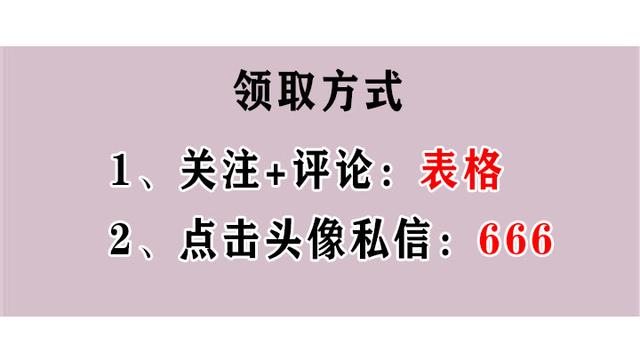78頁工程項目管理表格，word版直接套用，讓你輕松搞定項目管理（工程項目管理通用表格）"