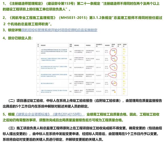 “民航專業(yè)工程建設(shè)項(xiàng)目招標(biāo)投標(biāo)管理系統(tǒng)”正式上線（民航專業(yè)工程建設(shè)項(xiàng)目招標(biāo)投標(biāo)管理系統(tǒng)官網(wǎng)）