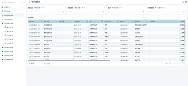 百數(shù)低代碼開發(fā)平臺(tái)——工程項(xiàng)目管理系統(tǒng)的模板