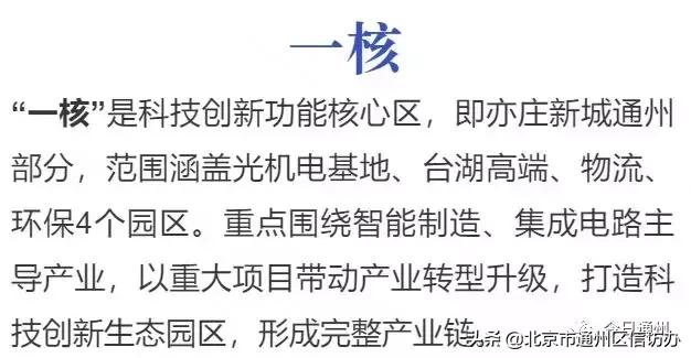 通州3大板塊將騰飛！已整合成3個管委會！這些地方最受益?。ㄍㄖ菽膫€板塊有潛力）
