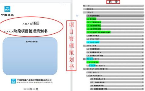 項目策劃還得看國企，中建標準化項目管理策劃書模板，手把手教你