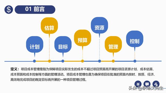 項(xiàng)目預(yù)算組成，42頁(yè)項(xiàng)目成本管理培訓(xùn)課件，項(xiàng)目成本控制的方法（第九章項(xiàng)目成本管理）