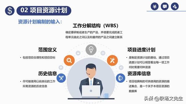 項(xiàng)目預(yù)算組成，42頁(yè)項(xiàng)目成本管理培訓(xùn)課件，項(xiàng)目成本控制的方法（第九章項(xiàng)目成本管理）
