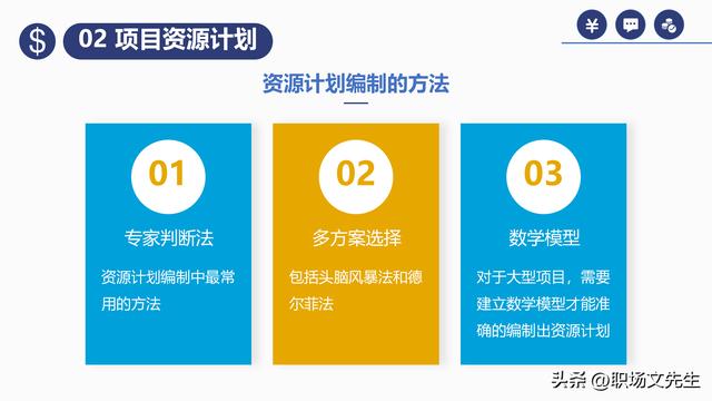 項(xiàng)目預(yù)算組成，42頁(yè)項(xiàng)目成本管理培訓(xùn)課件，項(xiàng)目成本控制的方法（第九章項(xiàng)目成本管理）