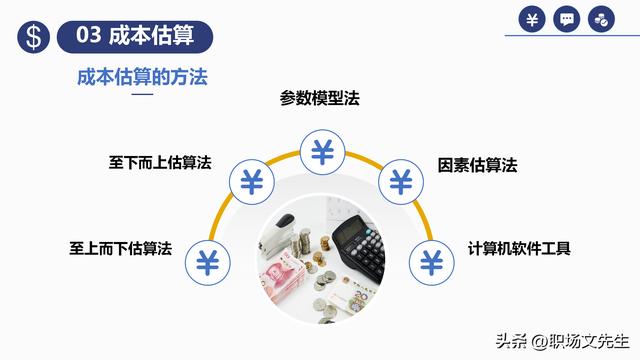 項(xiàng)目預(yù)算組成，42頁(yè)項(xiàng)目成本管理培訓(xùn)課件，項(xiàng)目成本控制的方法（第九章項(xiàng)目成本管理）