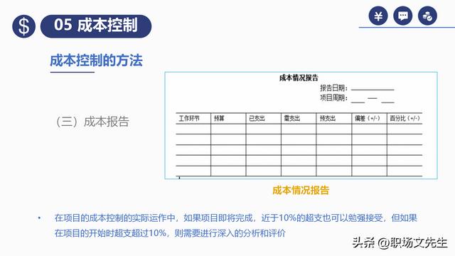 項(xiàng)目預(yù)算組成，42頁(yè)項(xiàng)目成本管理培訓(xùn)課件，項(xiàng)目成本控制的方法（第九章項(xiàng)目成本管理）
