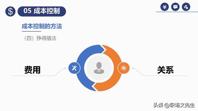 項(xiàng)目預(yù)算組成，42頁(yè)項(xiàng)目成本管理培訓(xùn)課件，項(xiàng)目成本控制的方法（第九章項(xiàng)目成本管理）