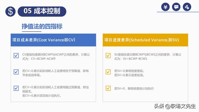 項(xiàng)目預(yù)算組成，42頁(yè)項(xiàng)目成本管理培訓(xùn)課件，項(xiàng)目成本控制的方法（第九章項(xiàng)目成本管理）