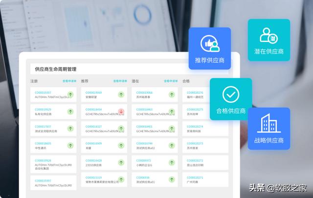 022國產SRM供應商管理系統(tǒng)合集（SRM供應商管理系統(tǒng)）"
