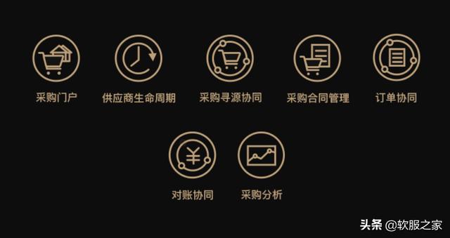 022國產SRM供應商管理系統(tǒng)合集（SRM供應商管理系統(tǒng)）"