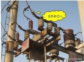 變電站安全及事故處理制度大全，值得收藏?。ㄗ冸娬臼鹿侍幚硪?guī)程）