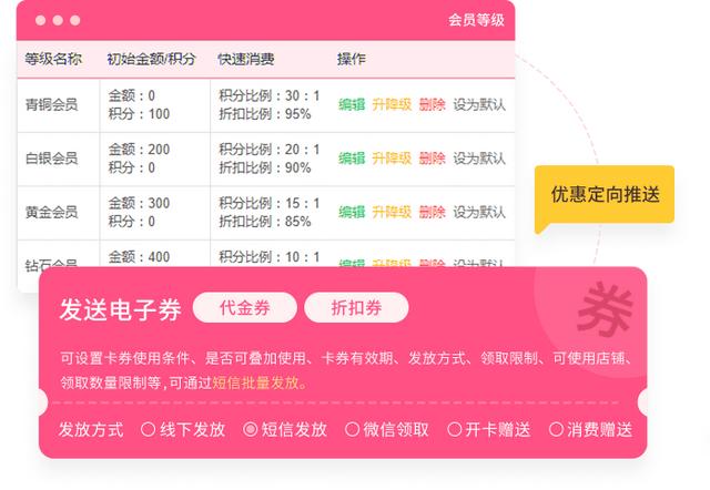 美容院顧客管理系統(tǒng)哪個好用？（美容院顧客管理系統(tǒng)哪個好用些）