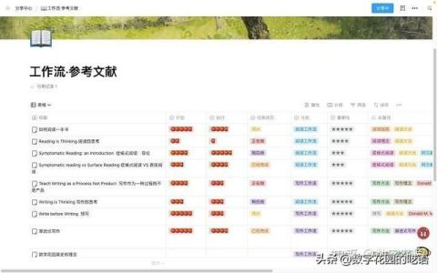 如何在 FLowUs 、Notion 等筆記軟件中建立「書籍管理系統(tǒng)」？