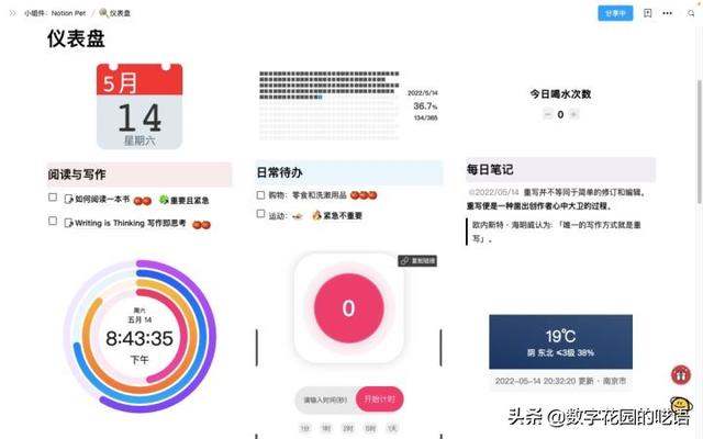如何在 FLowUs 、Notion 等筆記軟件中建立「書籍管理系統(tǒng)」？
