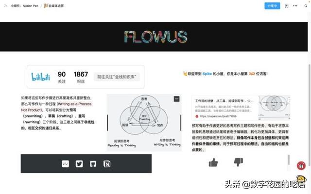 如何在 FLowUs 、Notion 等筆記軟件中建立「書籍管理系統(tǒng)」？
