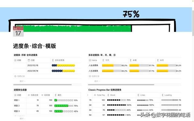 如何在 FLowUs 、Notion 等筆記軟件中建立「書籍管理系統(tǒng)」？