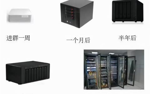 NAS小白湊過來！大佬講解NAS到底是什么？能做些什么？（nas是做什么的）