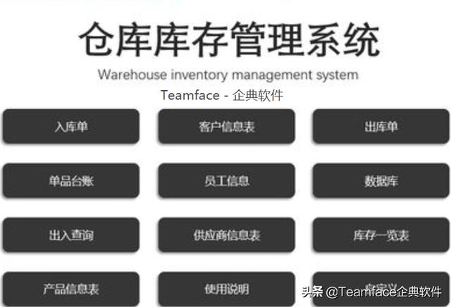 什么是庫存管理系統(tǒng)？附解決方案（庫存管理系統(tǒng)怎么用）