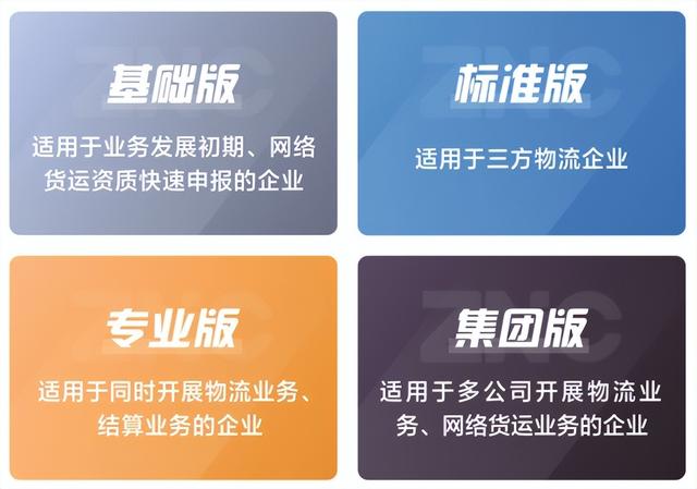 入局網(wǎng)絡(luò)貨運(yùn)，需投入多少成本？（入局網(wǎng)絡(luò)貨運(yùn),需投入多少成本合適）