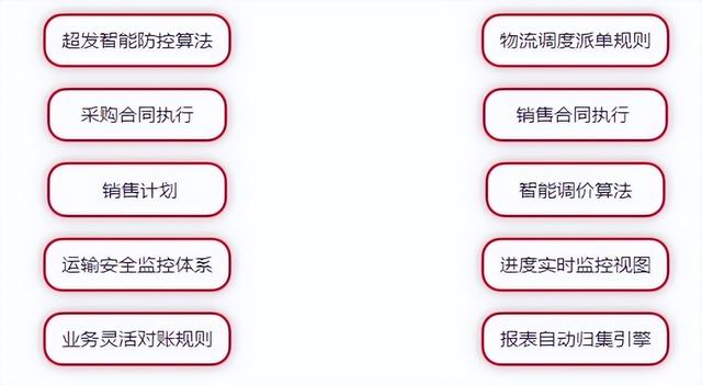 有了ERP還需要供應(yīng)鏈管理系統(tǒng)嗎？兩者區(qū)別是什么？（erp系統(tǒng)和供應(yīng)鏈系統(tǒng)區(qū)別）