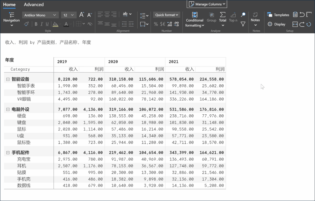 這個(gè)Power BI自定義圖表，忍不住推薦給你，真的太強(qiáng)大了（power bi 表格）