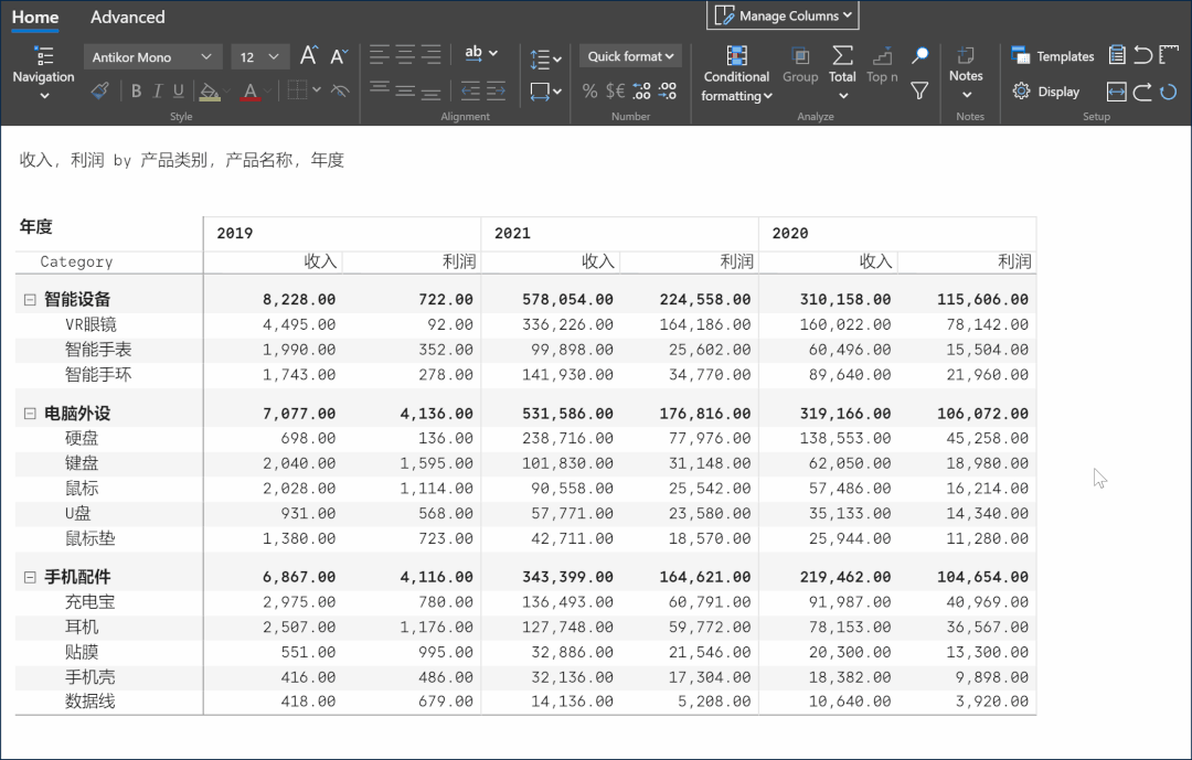 這個(gè)Power BI自定義圖表，忍不住推薦給你，真的太強(qiáng)大了（power bi 表格）
