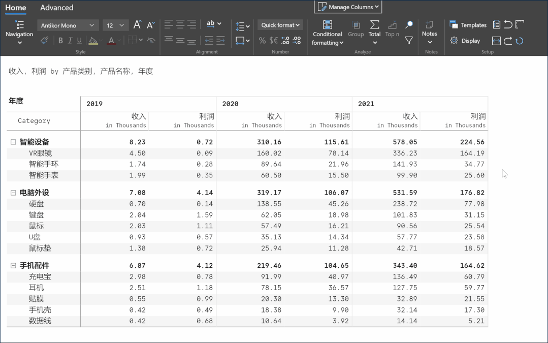 這個(gè)Power BI自定義圖表，忍不住推薦給你，真的太強(qiáng)大了（power bi 表格）