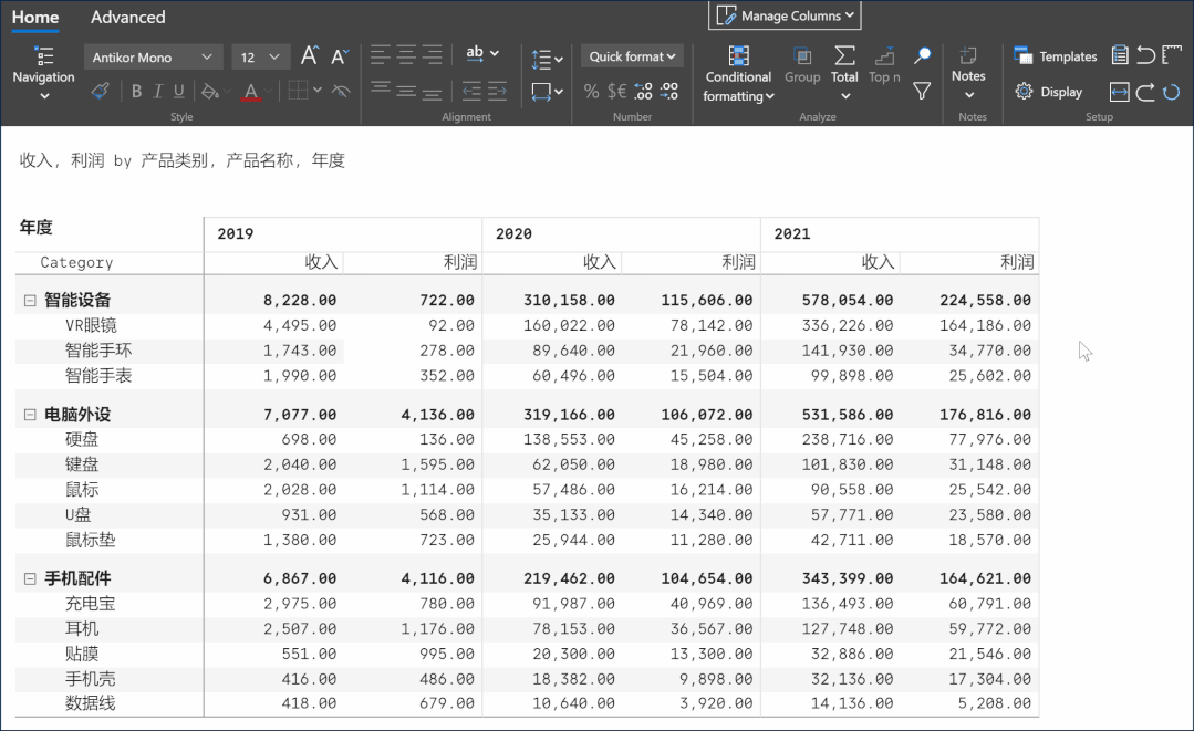 這個(gè)Power BI自定義圖表，忍不住推薦給你，真的太強(qiáng)大了（power bi 表格）