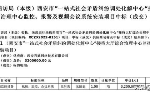 西安｜320萬元：“社會(huì)矛盾糾紛調(diào)解中心”監(jiān)控、報(bào)警及會(huì)議系統(tǒng)（西安市調(diào)解中心）