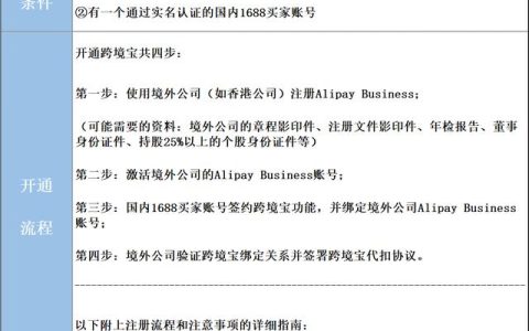 資金管理系列 – 香港公司如何付款給大陸供應(yīng)商？（香港公司付款給大陸公司）