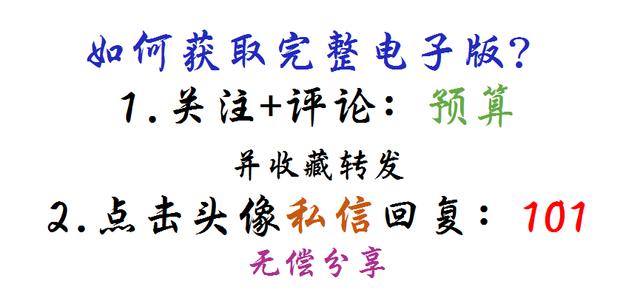 集團(tuán)財(cái)務(wù)預(yù)算管理制度（完整版）（集團(tuán)公司預(yù)算管理制度）