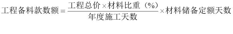 比較全面的建筑工程合同管理講解，看完絕對漲知識！（淺談建筑工程合同管理）
