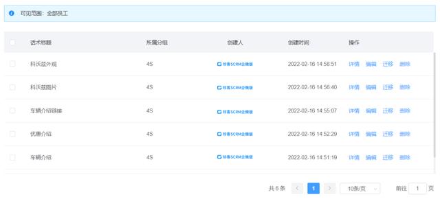 案例丨從一家4S店，看數(shù)字化轉(zhuǎn)型如何落地（4s店轉(zhuǎn)型思考）