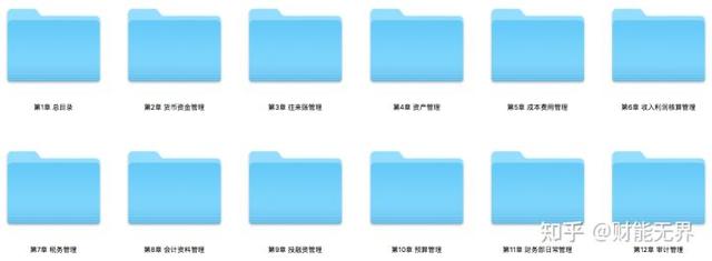 免費資料 -《財務(wù)管理實用工具大全2.0》（常用的財務(wù)管理工具）