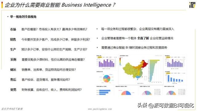 商業(yè)智能BI的前景如何？看完這篇文章你就明白了（商業(yè)智能bi行業(yè)現(xiàn)狀）